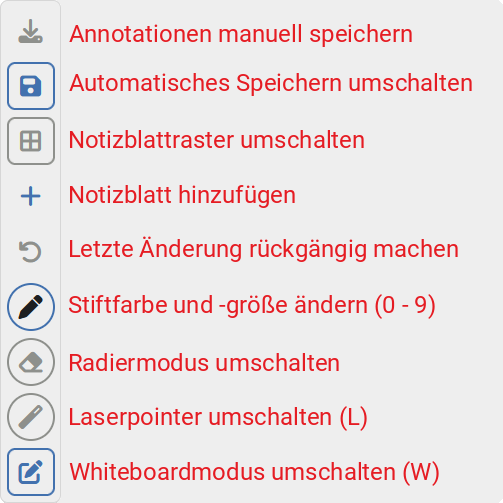 images/whiteboard-menu-annot.png